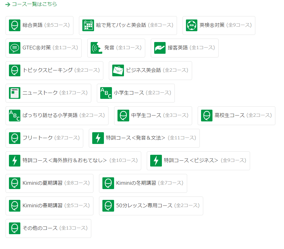 学研Kimini①