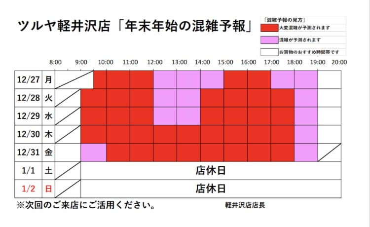 ツルヤ軽井沢の混雑状況、年末年始営業日